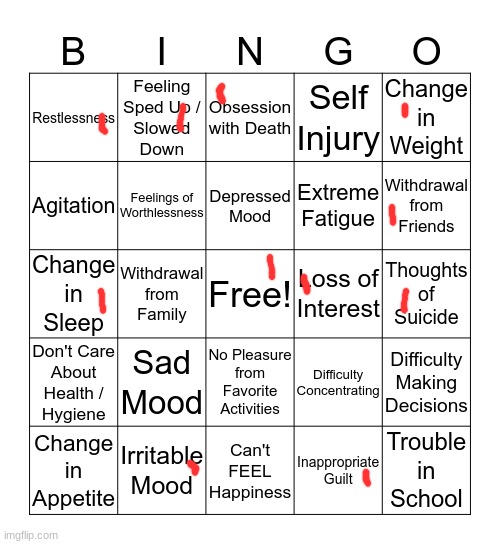 Better than a few months ago (this was the anonymous poster from a long time ago) | image tagged in depression bingo 1 | made w/ Imgflip meme maker