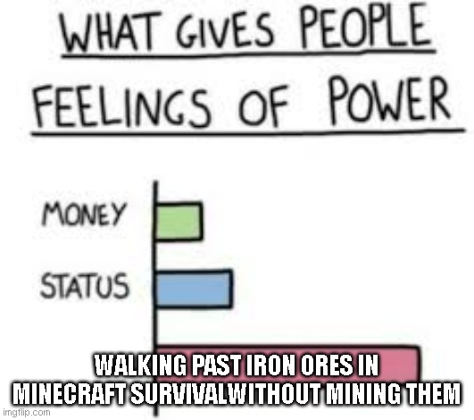 What gives people feelings of power | WALKING PAST IRON ORES IN MINECRAFT SURVIVALWITHOUT MINING THEM | image tagged in what gives people feelings of power | made w/ Imgflip meme maker