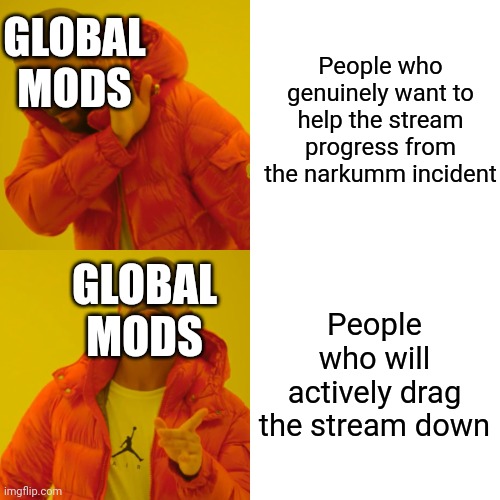 like wtf | People who genuinely want to help the stream progress from the narkumm incident; GLOBAL MODS; GLOBAL MODS; People who will actively drag the stream down | made w/ Imgflip meme maker