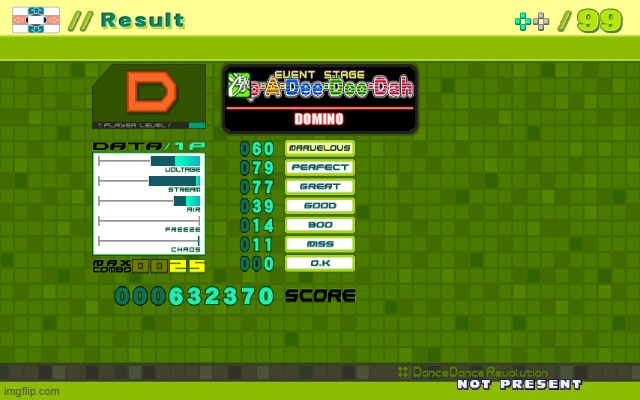 zip-a-dee-doo-dah, zip-a-dee-ay, my oh my what a wonderful day | image tagged in ddr,stepmania,d | made w/ Imgflip meme maker