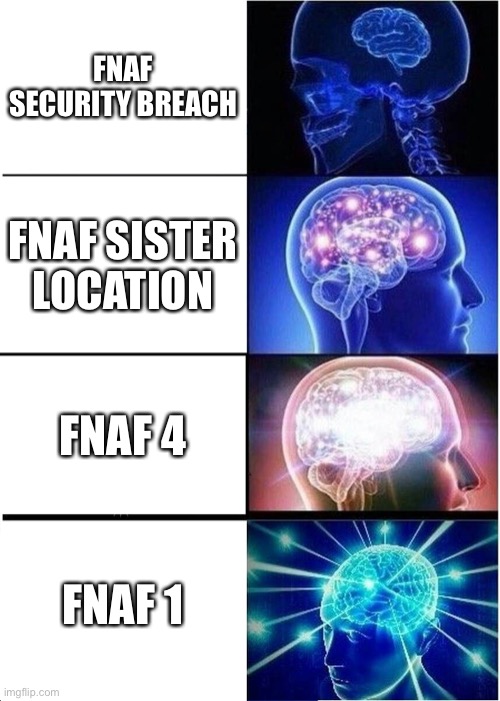 Expanding Brain Meme | FNAF SECURITY BREACH; FNAF SISTER LOCATION; FNAF 4; FNAF 1 | image tagged in memes,expanding brain | made w/ Imgflip meme maker