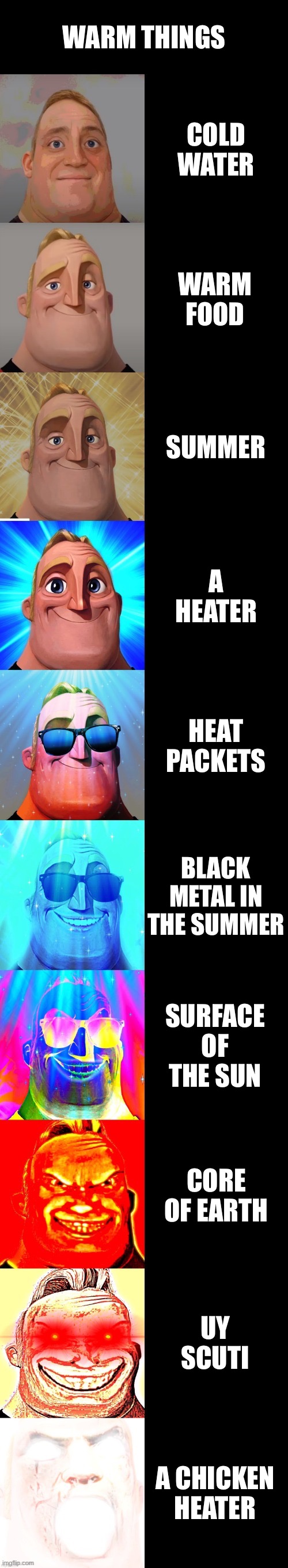 mr incredible becoming canny | WARM THINGS; COLD WATER; WARM FOOD; SUMMER; A HEATER; HEAT PACKETS; BLACK METAL IN THE SUMMER; SURFACE OF THE SUN; CORE OF EARTH; UY SCUTI; A CHICKEN HEATER | image tagged in mr incredible becoming canny | made w/ Imgflip meme maker