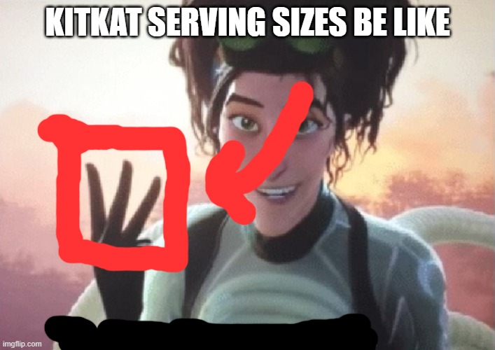 KitKat serving sizes | KITKAT SERVING SIZES BE LIKE | image tagged in there's three actually | made w/ Imgflip meme maker