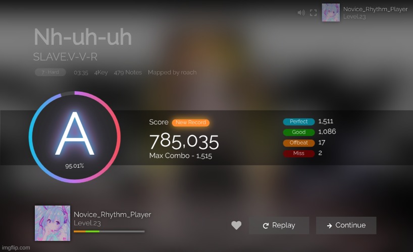 damn new high score | made w/ Imgflip meme maker