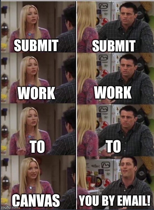 Submitting Work | SUBMIT; SUBMIT; WORK; WORK; TO; TO; CANVAS; YOU BY EMAIL! | image tagged in phoebe and joey repeat after me,teacher,students | made w/ Imgflip meme maker