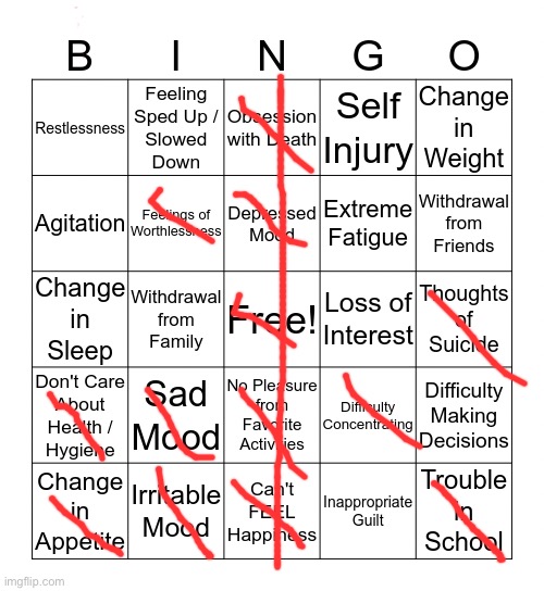 Depressed | image tagged in depression bingo 1 | made w/ Imgflip meme maker