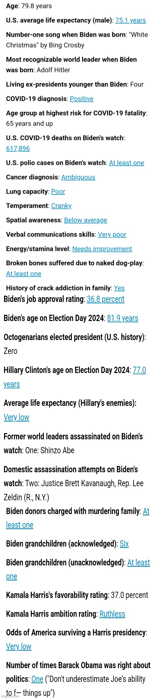 DEATH WATCH : Here Are Some Key Numbers & Other Facts To Keep In Mind During This Challenging Time For Our Once-Great Nation. | image tagged in creepy joe biden,death,watch | made w/ Imgflip meme maker