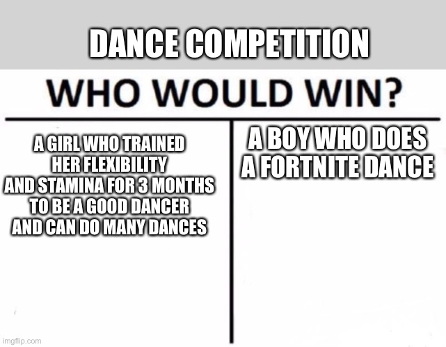 Dance competitions | DANCE COMPETITION; A GIRL WHO TRAINED HER FLEXIBILITY AND STAMINA FOR 3 MONTHS TO BE A GOOD DANCER AND CAN DO MANY DANCES; A BOY WHO DOES A FORTNITE DANCE | image tagged in memes,who would win | made w/ Imgflip meme maker