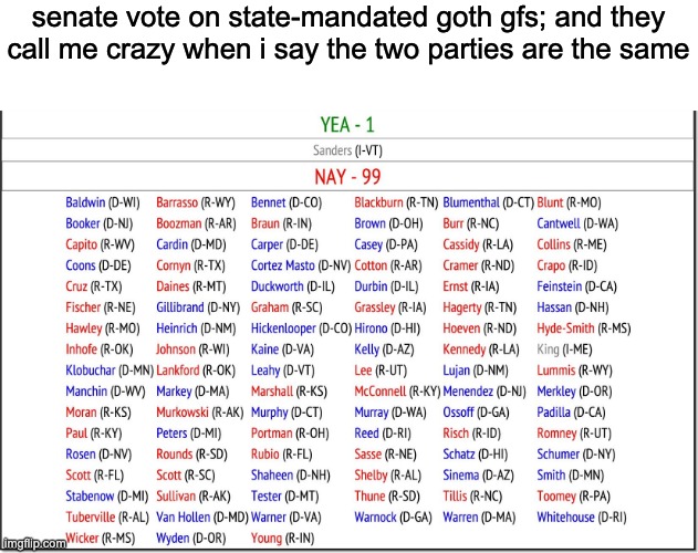 sad :( |  senate vote on state-mandated goth gfs; and they call me crazy when i say the two parties are the same | image tagged in obama | made w/ Imgflip meme maker