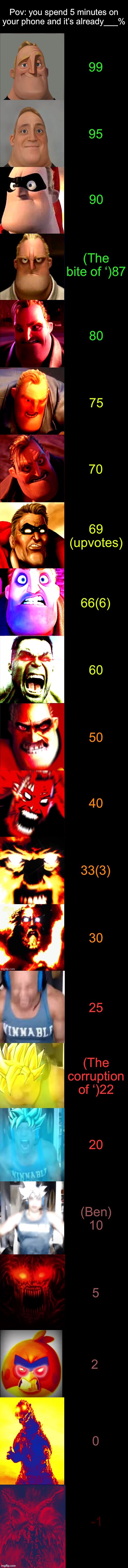 i reposted this | made w/ Imgflip meme maker