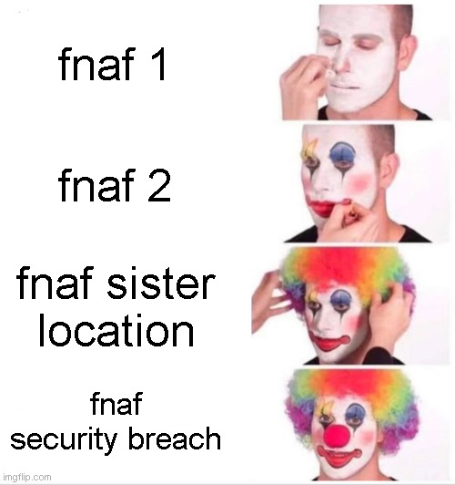 random fnaf meme you just found thats not funny | fnaf 1; fnaf 2; fnaf sister location; fnaf security breach | image tagged in memes,clown applying makeup | made w/ Imgflip meme maker