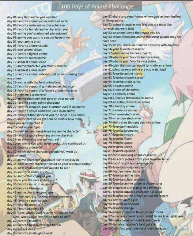 100 day anime challenge Blank Meme Template