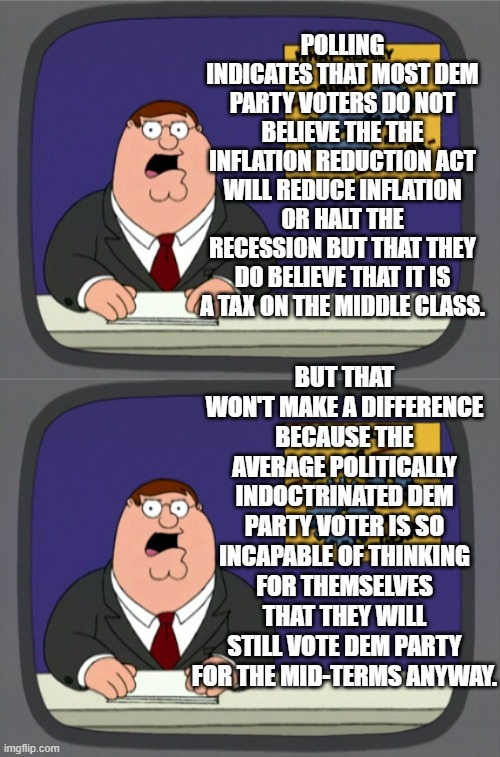 You Dems KNOW that you are being lied to you will STILL vote for the same politicians anyway. | POLLING INDICATES THAT MOST DEM PARTY VOTERS DO NOT BELIEVE THE THE INFLATION REDUCTION ACT WILL REDUCE INFLATION OR HALT THE RECESSION BUT THAT THEY DO BELIEVE THAT IT IS A TAX ON THE MIDDLE CLASS. BUT THAT WON'T MAKE A DIFFERENCE BECAUSE THE AVERAGE POLITICALLY INDOCTRINATED DEM PARTY VOTER IS SO INCAPABLE OF THINKING FOR THEMSELVES THAT THEY WILL STILL VOTE DEM PARTY FOR THE MID-TERMS ANYWAY. | image tagged in peter griffin news | made w/ Imgflip meme maker