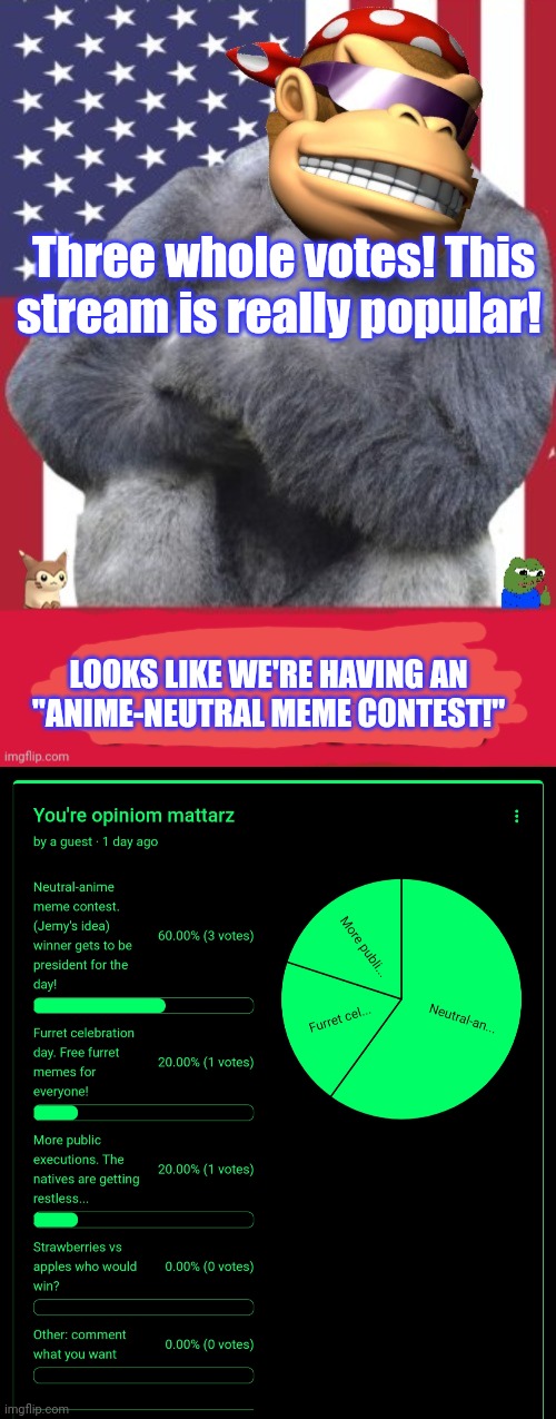 The people have spoken. | Three whole votes! This stream is really popular! LOOKS LIKE WE'RE HAVING AN "ANIME-NEUTRAL MEME CONTEST!" | image tagged in votes out for monkee,polls,important,political,commentary | made w/ Imgflip meme maker