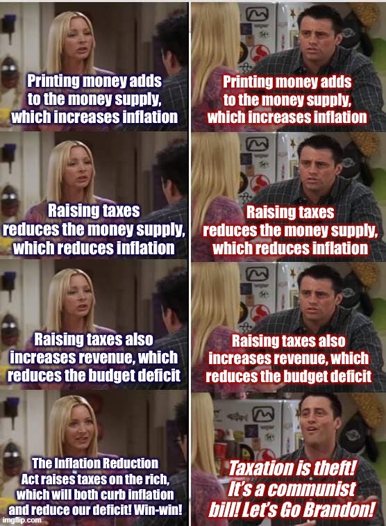 Inflation Reduction Act explained | image tagged in inflation reduction act explained | made w/ Imgflip meme maker