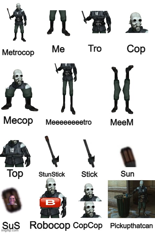 (HL2) Metrocop Dictionary | Cop; Tro; Me; Metrocop; Mecop; Meeeeeeeetro; MeeM; Top; Sun; Stick; StunStick; Pickupthatcan; Robocop; SuS; CopCop | image tagged in blank white template,half life,gaming,amogus,memes,half-life | made w/ Imgflip meme maker