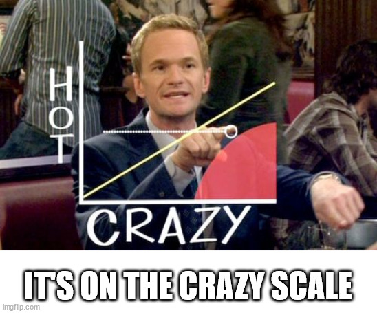 Hot Scale Meme | IT'S ON THE CRAZY SCALE | image tagged in memes,hot scale | made w/ Imgflip meme maker