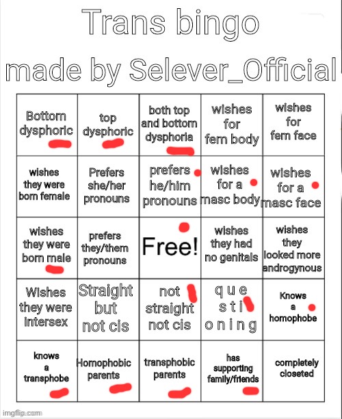 Bingo | image tagged in trans bingo | made w/ Imgflip meme maker