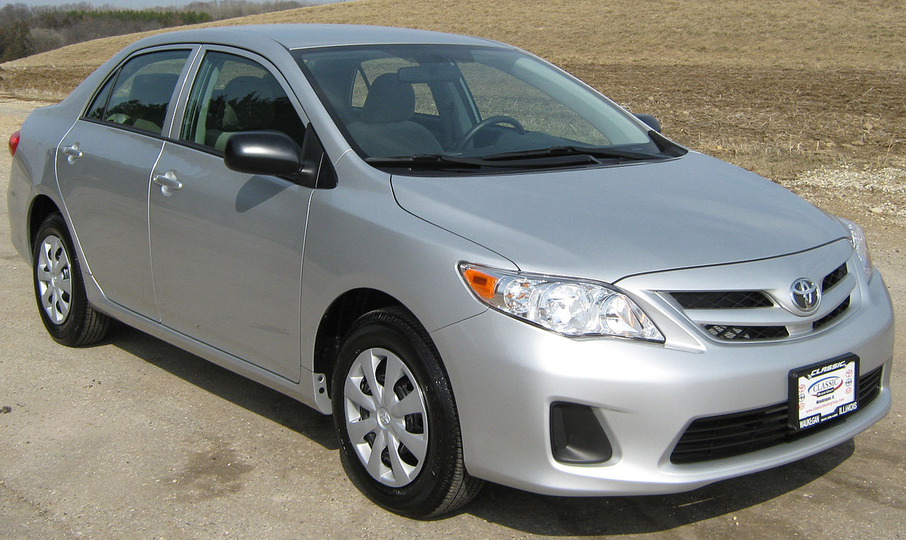 Toyota Corolla Blank Meme Template