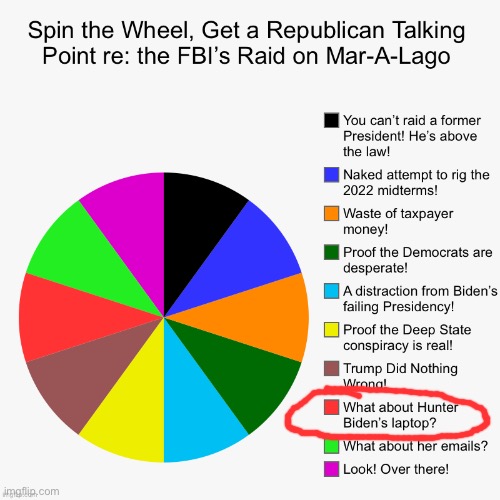 Spin the Wheel Get a Republican Talking Point re the FBI’s raid | image tagged in spin the wheel get a republican talking point re the fbi s raid | made w/ Imgflip meme maker