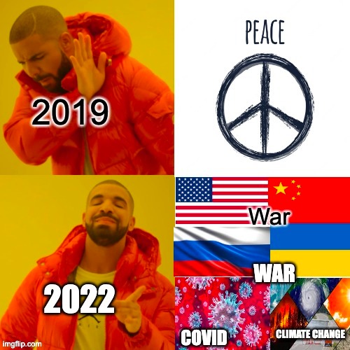 2022 | image tagged in 2022 | made w/ Imgflip meme maker