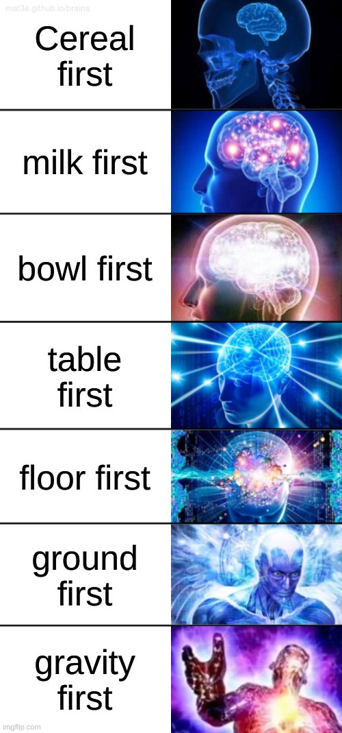 Oh how far you could go with this one |  Cereal first; milk first; bowl first; table first; floor first; ground first; gravity first | image tagged in 7-tier expanding brain | made w/ Imgflip meme maker