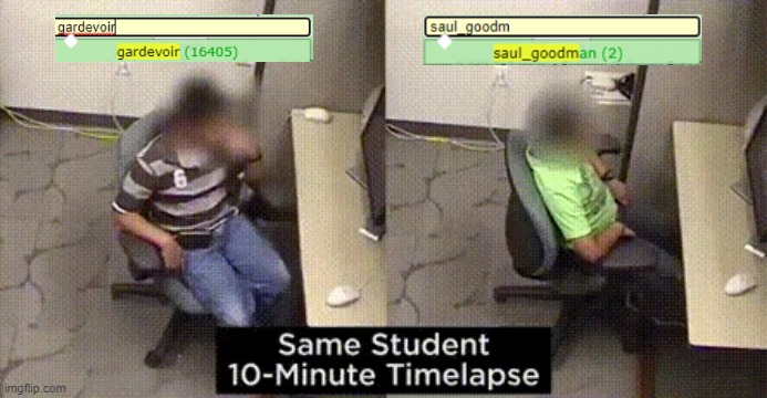 on god | image tagged in same student 10-minute timelapse | made w/ Imgflip meme maker