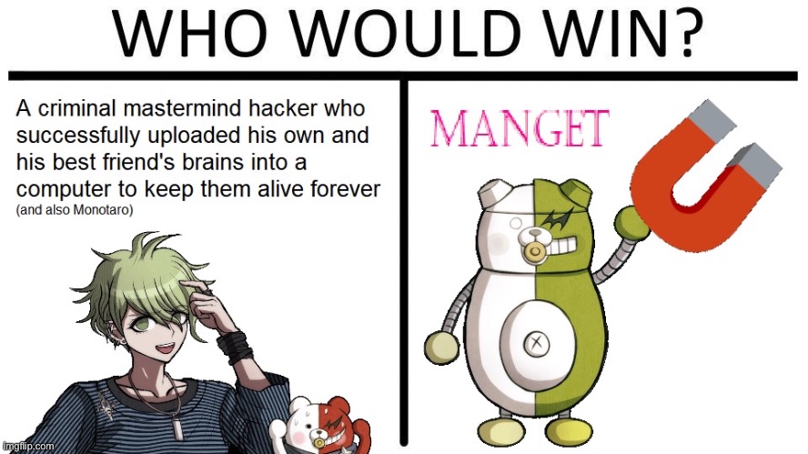 Manget | made w/ Imgflip meme maker