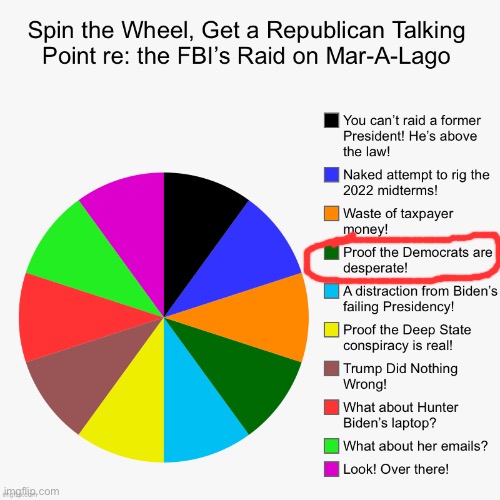 Spin the Wheel Get a Republican Talking Point re the FBI’s raid | image tagged in spin the wheel get a republican talking point re the fbi s raid | made w/ Imgflip meme maker