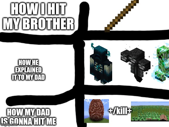 One small hit from a stick, one giant kill from commands |  HOW I HIT MY BROTHER; HOW HE EXPLAINED IT TO MY DAD; +/kill+; HOW MY DAD IS GONNA HIT ME | image tagged in blank white template | made w/ Imgflip meme maker