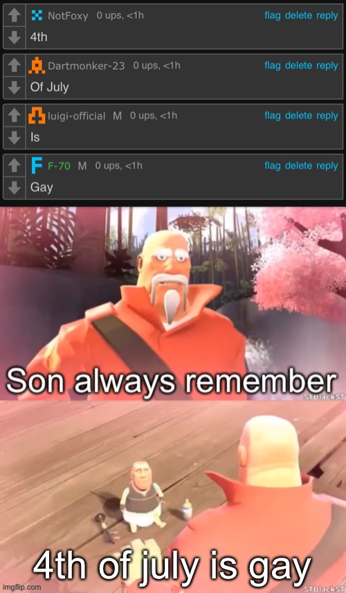 4th of july is gay | image tagged in dying is gay blank | made w/ Imgflip meme maker