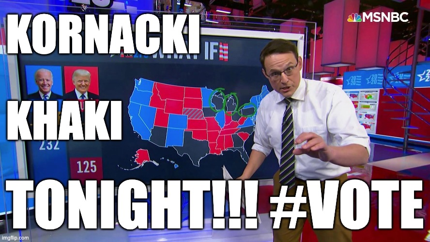 KORNACKI; KHAKI; TONIGHT!!! #VOTE | made w/ Imgflip meme maker