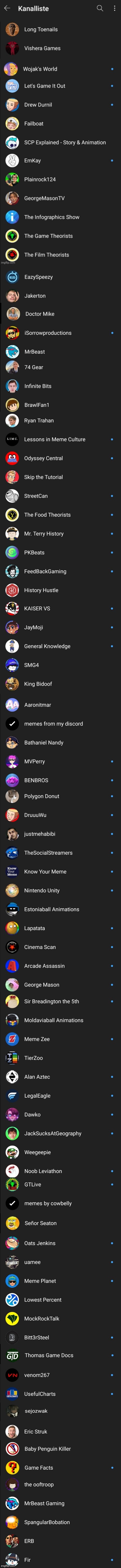My channel list | made w/ Imgflip meme maker