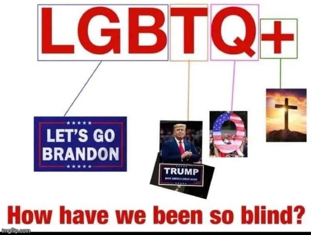 of | made w/ Imgflip meme maker
