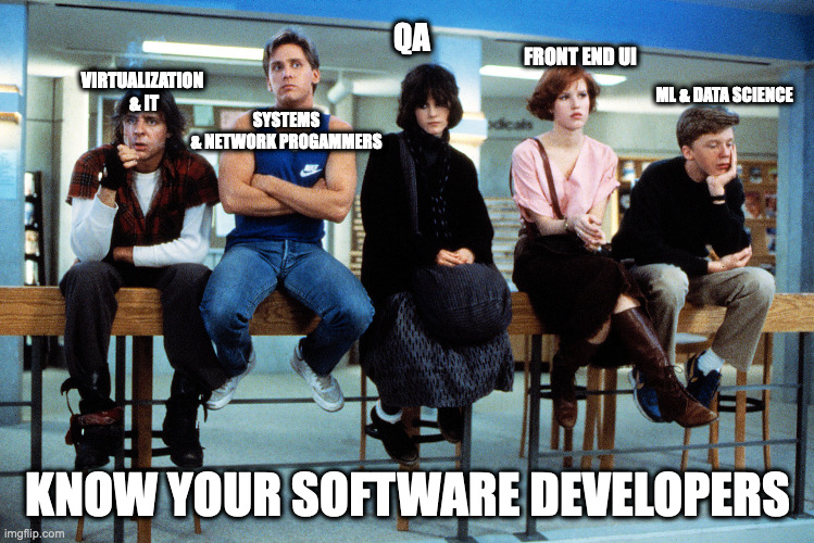 Know your software developers | SYSTEMS & NETWORK PROGAMMERS; QA; FRONT END UI; ML & DATA SCIENCE; VIRTUALIZATION
 & IT; KNOW YOUR SOFTWARE DEVELOPERS | image tagged in breakfast club | made w/ Imgflip meme maker