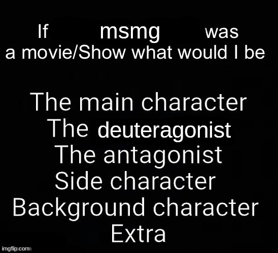 msmg; deuteragonist | made w/ Imgflip meme maker