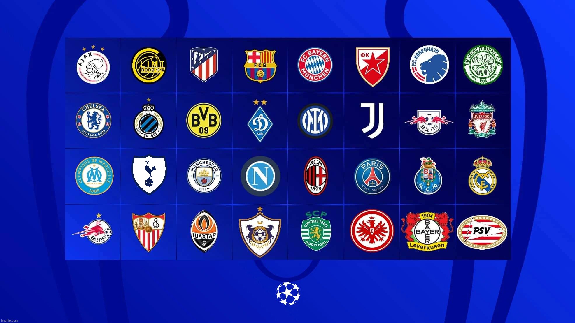 My Prediction for the UEFA Champions League 2022/2023 Group stage teams | image tagged in champions league,futbol,group,memes | made w/ Imgflip meme maker