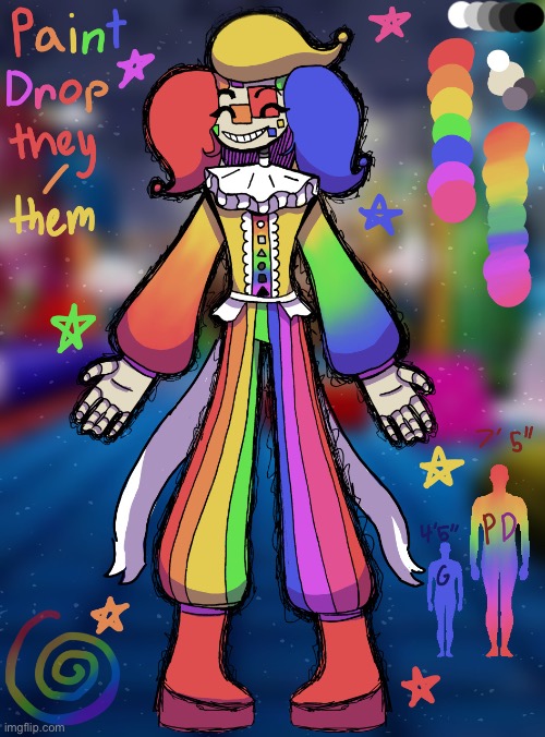 FNAF rp! Basically your oc is one of the kids in the daycare of a new fazbear brand arcade and diner and the animatronic in the  | image tagged in idk | made w/ Imgflip meme maker