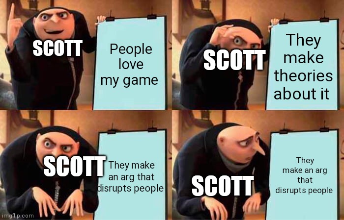 Gru's Plan | People love my game; They make theories about it; SCOTT; SCOTT; They make an arg that disrupts people; They make an arg that disrupts people; SCOTT; SCOTT | image tagged in memes,gru's plan | made w/ Imgflip meme maker