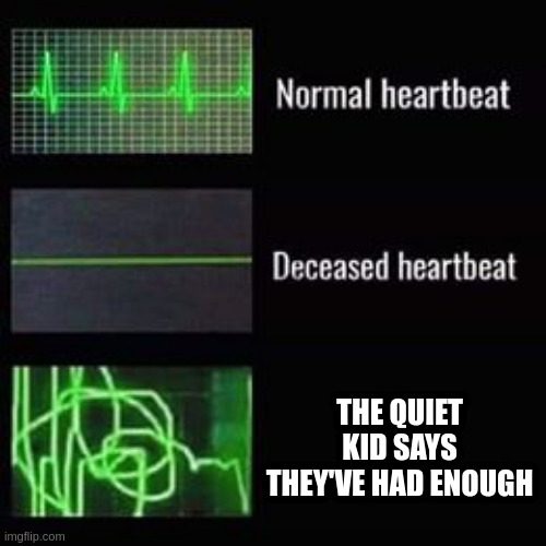 heartbeat rate | THE QUIET KID SAYS THEY'VE HAD ENOUGH | image tagged in heartbeat rate | made w/ Imgflip meme maker