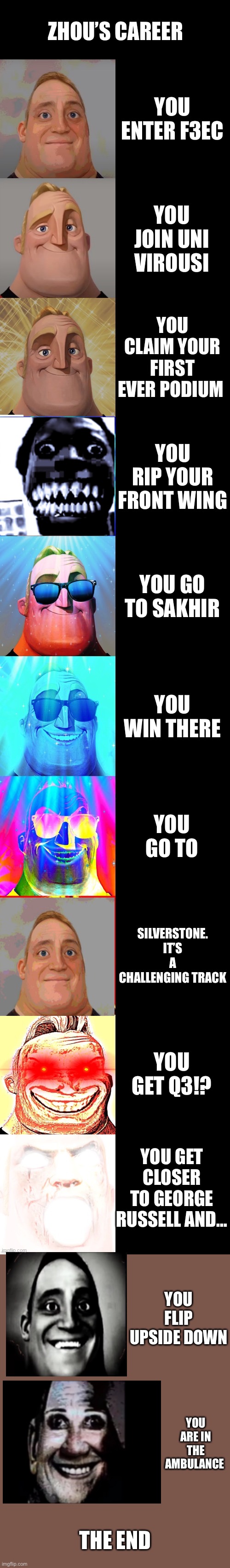 Zhou’s Career | ZHOU’S CAREER; YOU ENTER F3EC; YOU JOIN UNI VIROUSI; YOU CLAIM YOUR FIRST EVER PODIUM; YOU RIP YOUR FRONT WING; YOU GO TO SAKHIR; YOU WIN THERE; YOU GO TO; SILVERSTONE. IT’S A CHALLENGING TRACK; YOU GET Q3!? YOU GET CLOSER TO GEORGE RUSSELL AND…; YOU FLIP UPSIDE DOWN; YOU ARE IN THE AMBULANCE; THE END | image tagged in mr incredible becoming canny | made w/ Imgflip meme maker