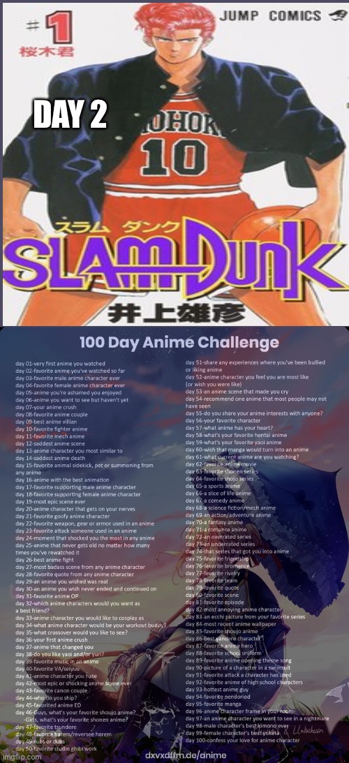 This show hits different when you actually play basketball | DAY 2 | image tagged in 100 day anime challenge,basketball | made w/ Imgflip meme maker