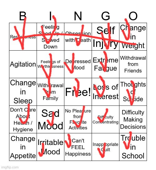 depression | image tagged in depression bingo 1 | made w/ Imgflip meme maker