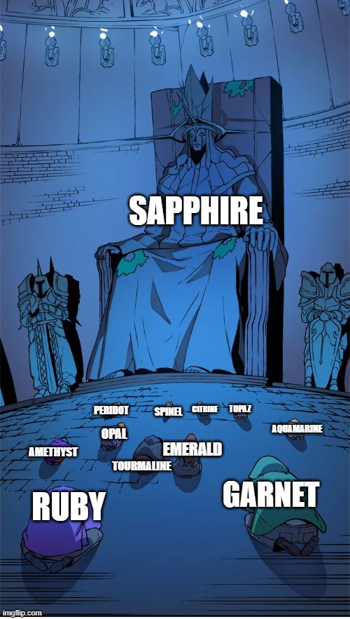 worship the lord | SAPPHIRE; TOPAZ; CITRINE; SPINEL; PERIDOT; AQUAMARINE; OPAL; EMERALD; AMETHYST; TOURMALINE; GARNET; RUBY | image tagged in worship the lord | made w/ Imgflip meme maker