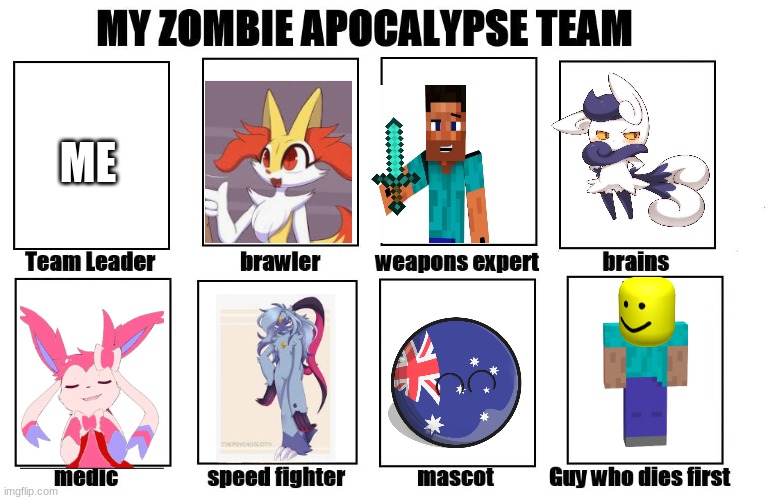 my team | ME | image tagged in my zombie apocalypse team | made w/ Imgflip meme maker