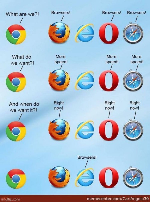 What do we want browsers | image tagged in what do we want browsers | made w/ Imgflip meme maker