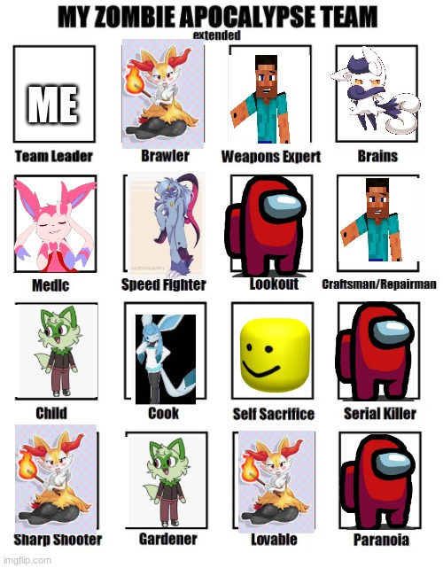 team(updated) | ME | image tagged in my zombie apocalypse team | made w/ Imgflip meme maker