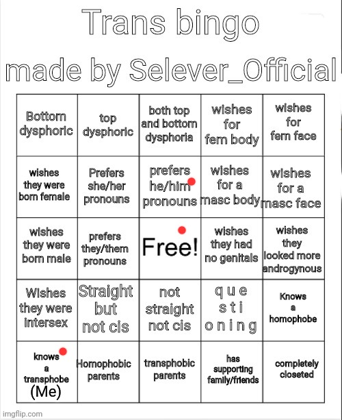 Trans Bingo | (Me) | image tagged in trans bingo | made w/ Imgflip meme maker