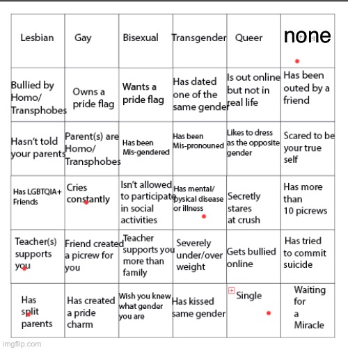 LGBTQIA+ Bingo!! | none | image tagged in lgbtqia bingo | made w/ Imgflip meme maker