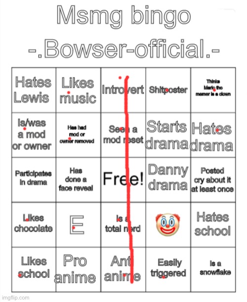 Msmg bingo. -.Bowser-official.- version | image tagged in msmg bingo - bowser-official - version | made w/ Imgflip meme maker